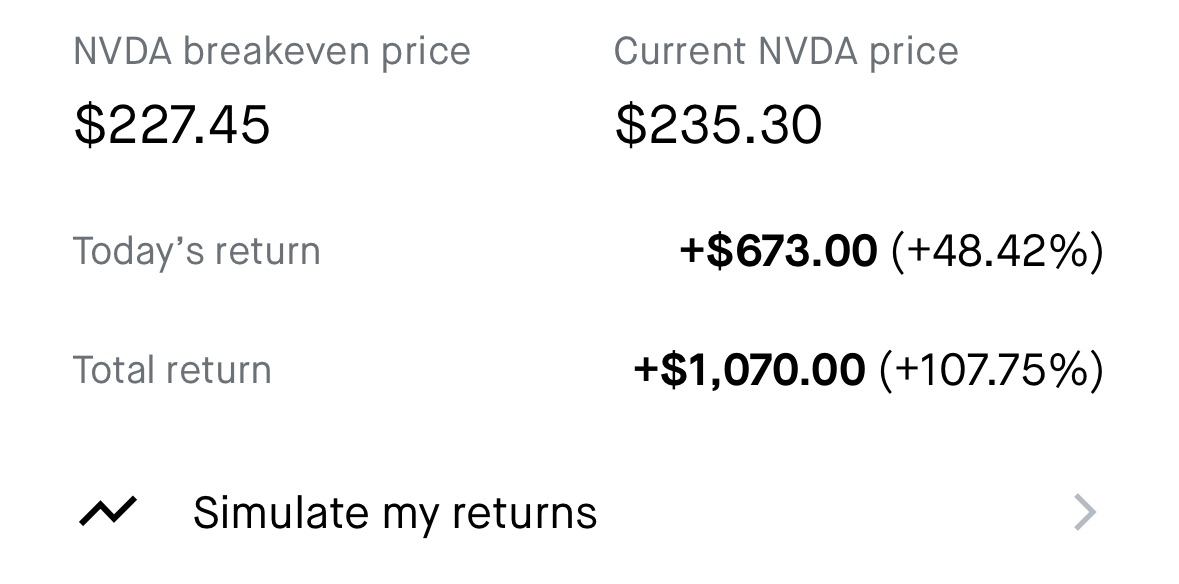 NVDA Calls